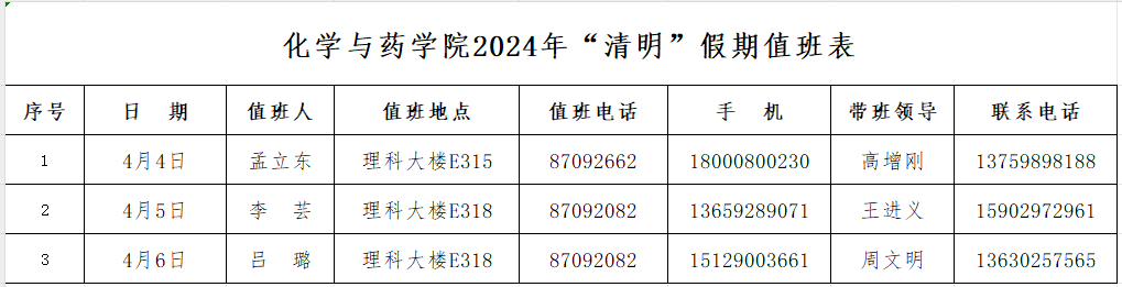 化药公司2024年“清明”假期值班安排.png