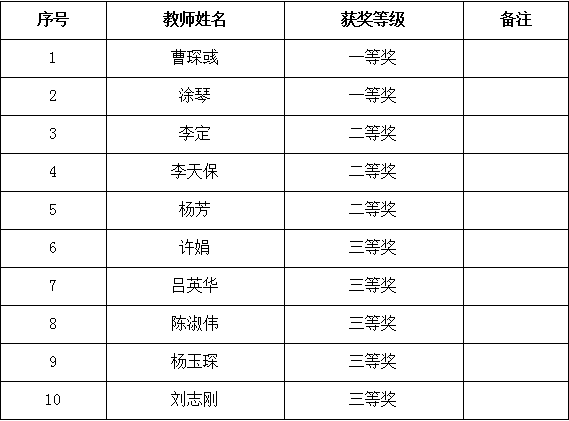 0259d7c501f8449eb34337505b38d24f.png 5555.png